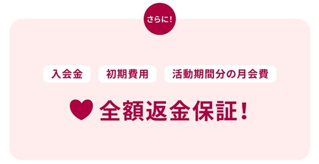 ゼクシィ縁結びエージェントの全額返金保証