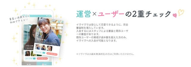 イヴイヴは運営とユーザーの2重チェック