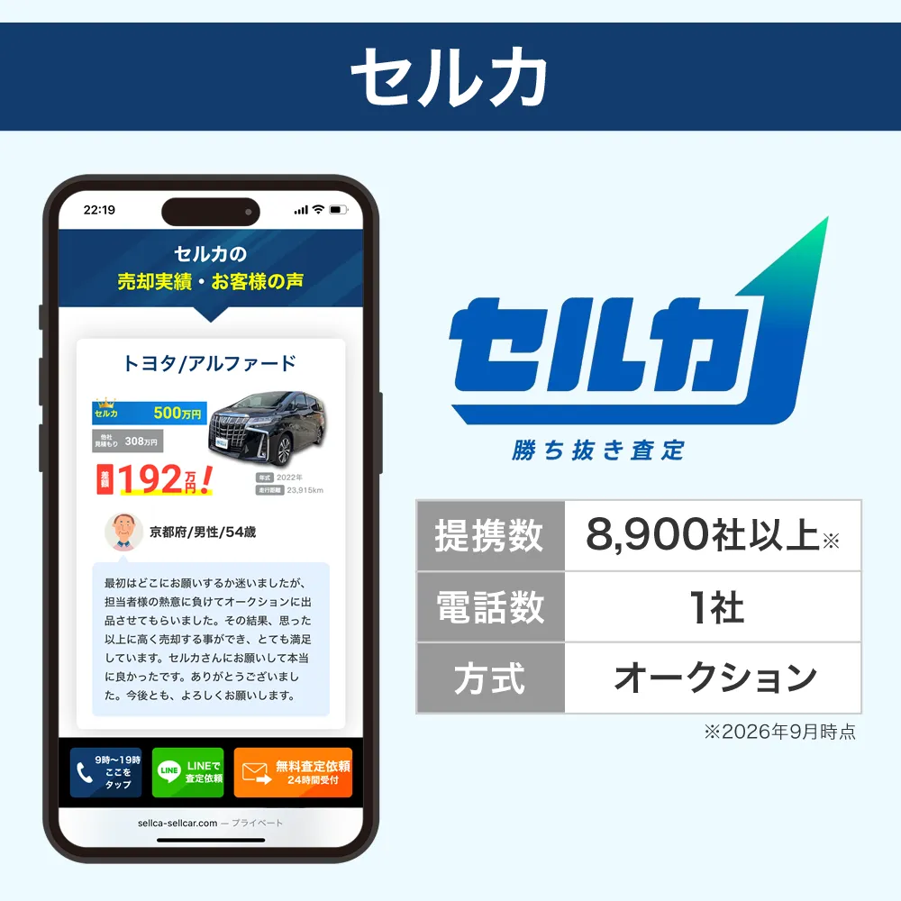 セルカ