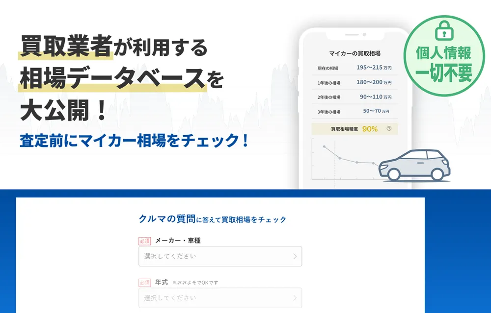 車買取データベース