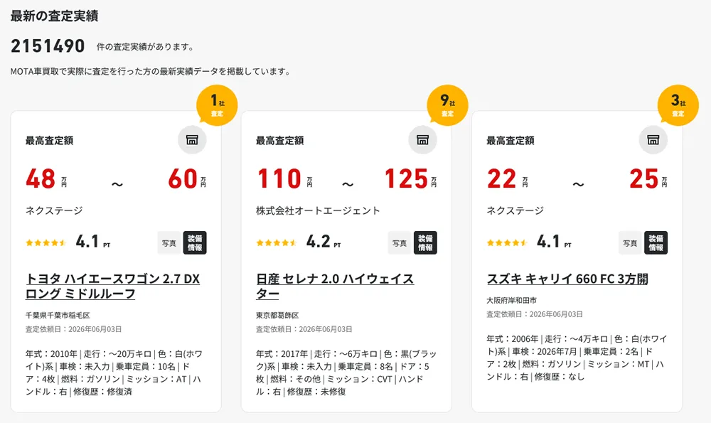 MOTA車買取・査定相場