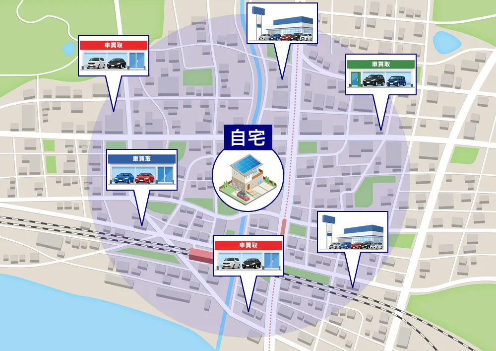 近くの車買取店を探してくれる