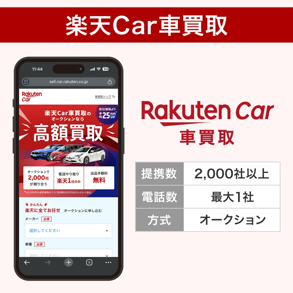 楽天Car車買取
