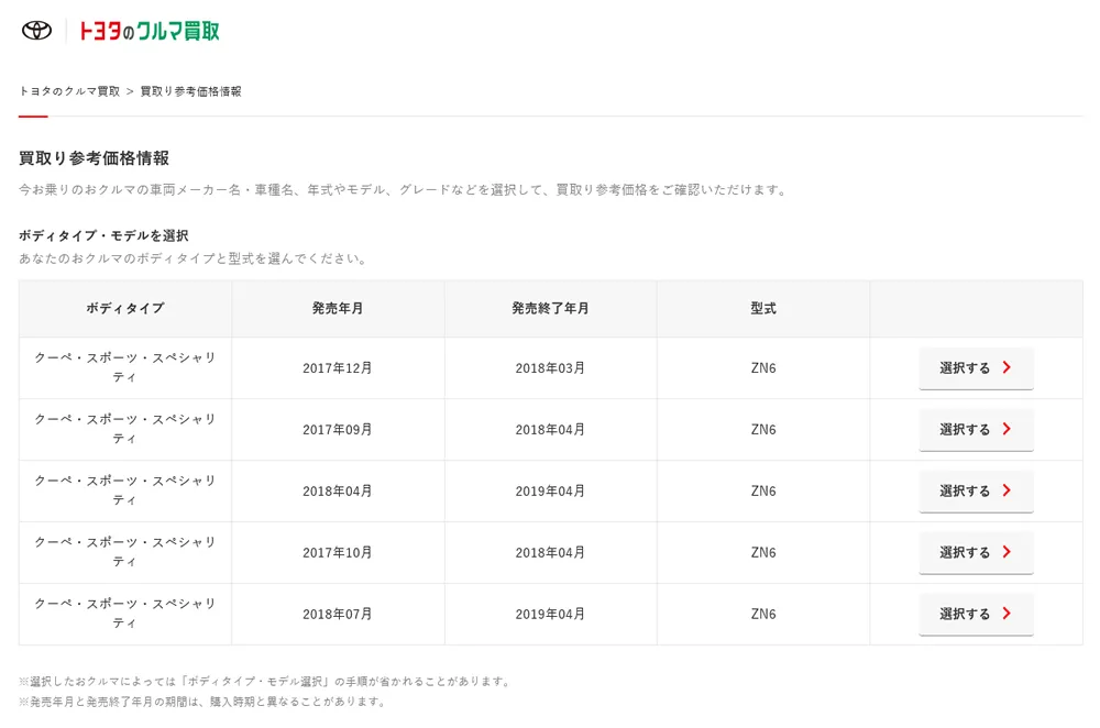 トヨタの車買取