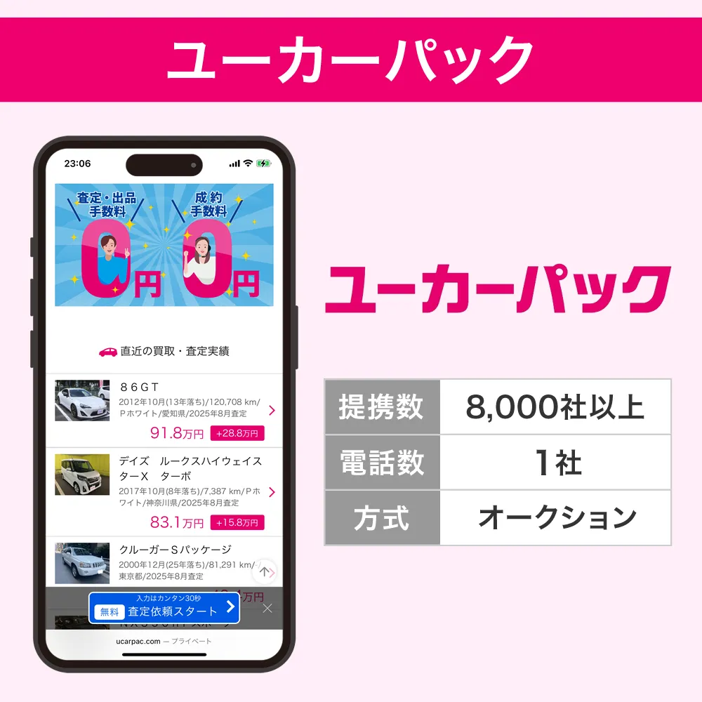 ユーカーパック