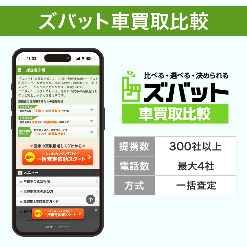 ズバット車買取比較